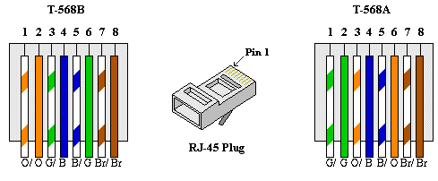 File:RJ-45000.png