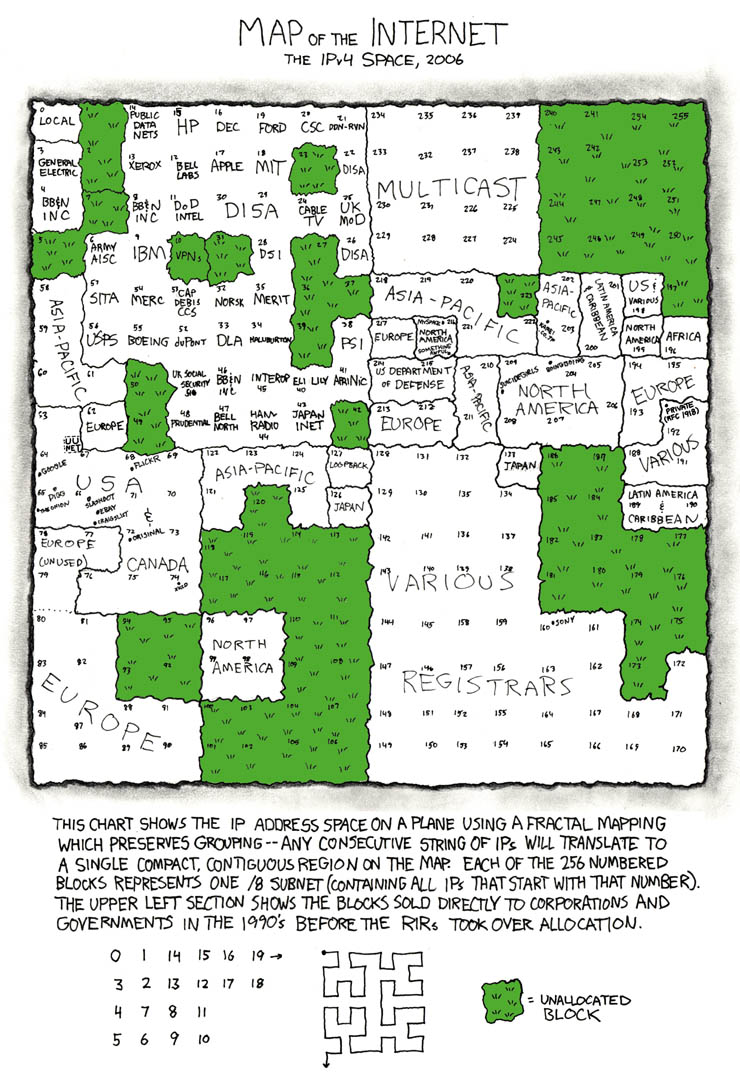File:Map of the internet.jpg